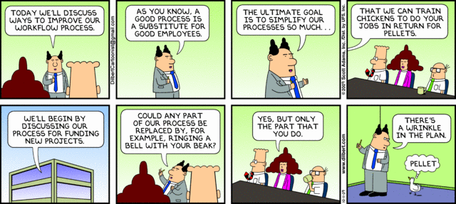 Dilbert.com